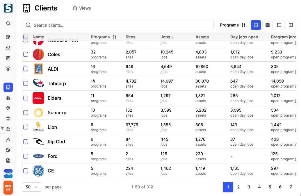 Signifi platform client dashboard